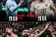德信体育app下载-强者强势，英超夺冠热门连胜不断